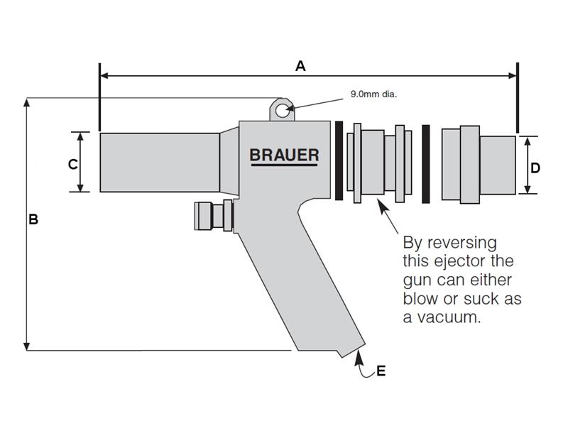 Reversible Blow Gun Air Suction and Blow Guns Air Suction and Blow